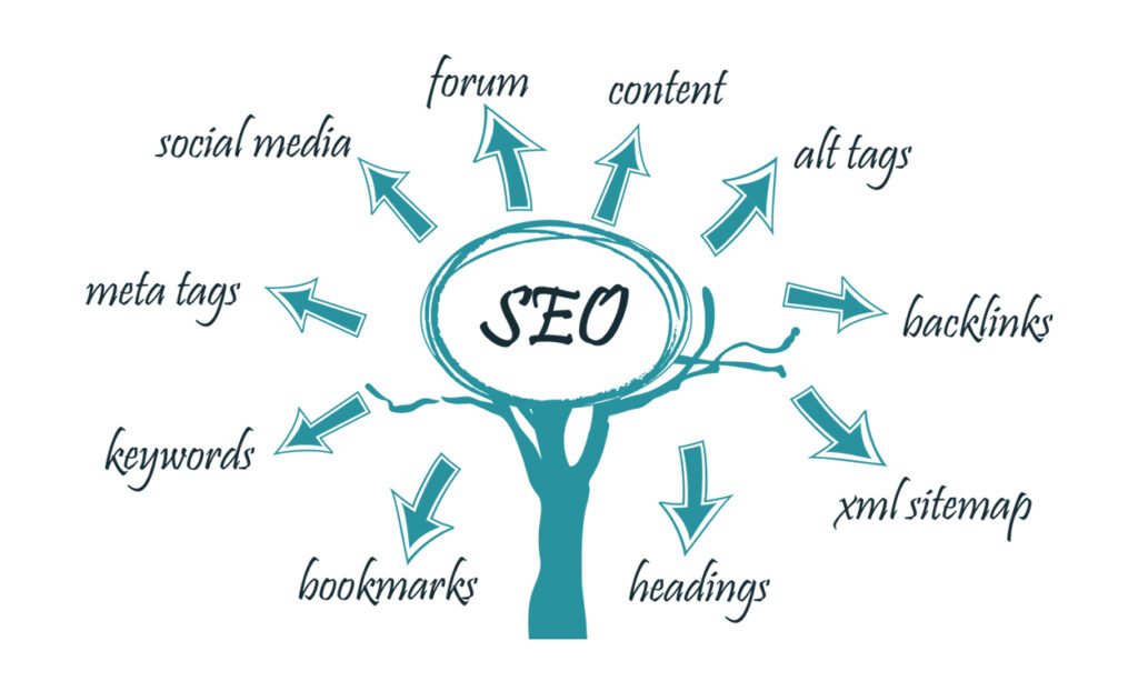 Introduction-to-Search-Engine-Optimization (1)