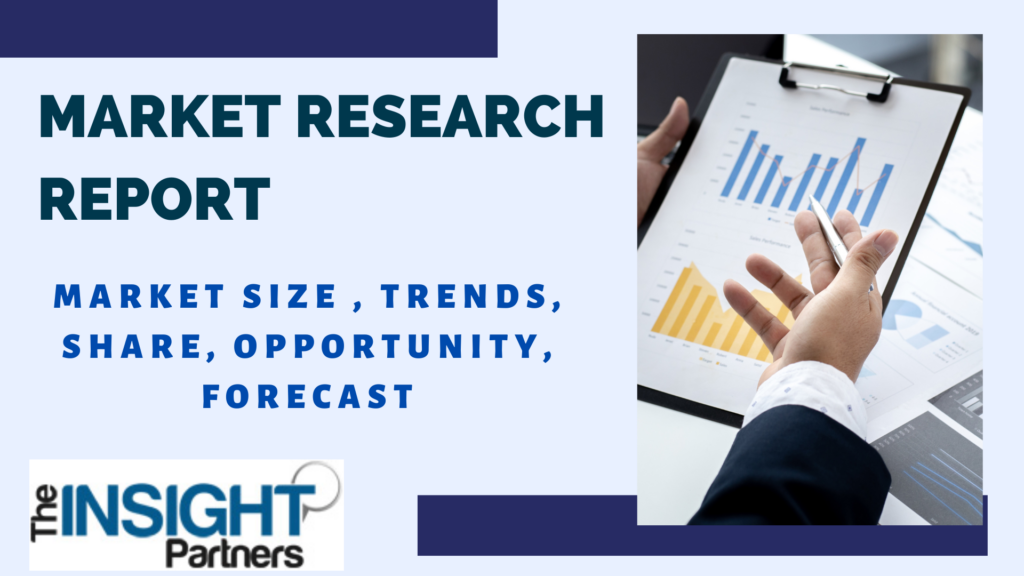 MARKET RESEARCH REPORT 1
