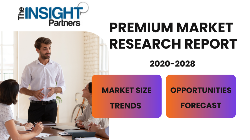 PREMIUM MARKET RESEARCH REPORT