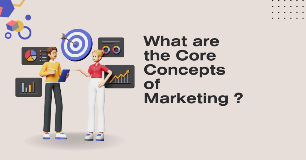 What are the Core Concepts of Marketing