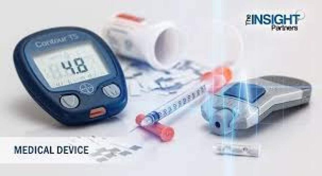 biopsy-devices-market