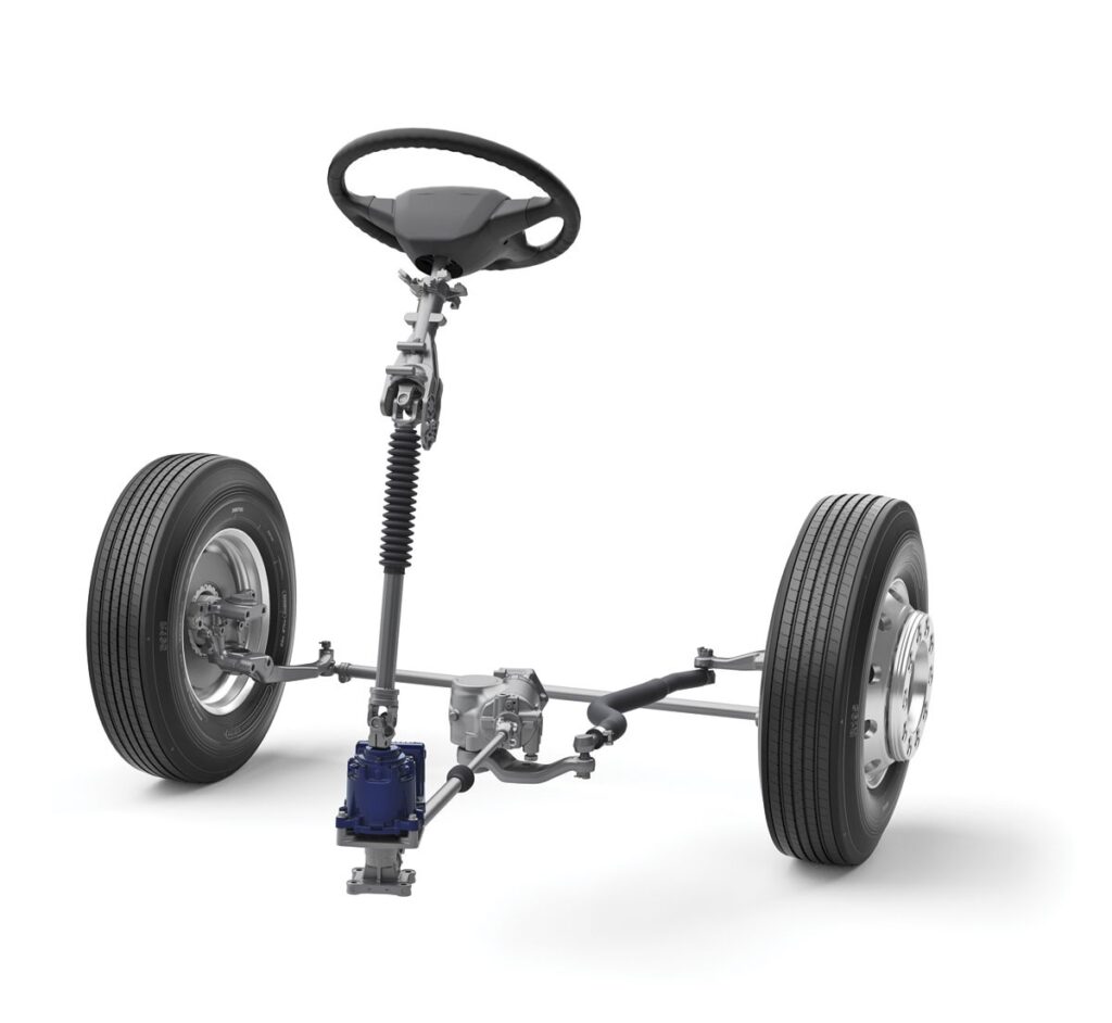 Automotive Steering System Market