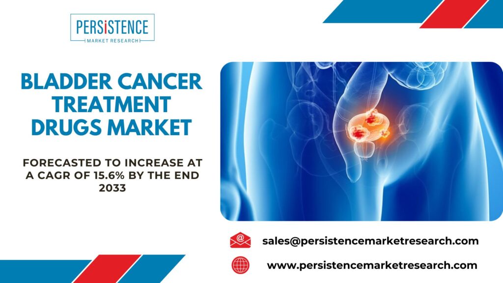 Bladder Cancer Treatment Drugs Market