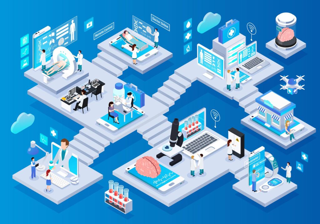 Cloud computing in healthcare