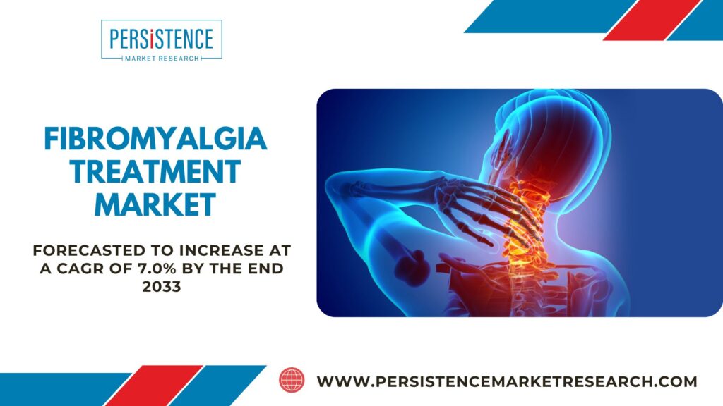 Fibromyalgia Treatment Market