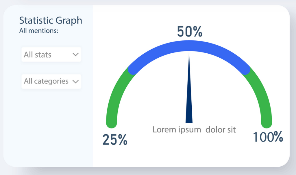 Graph 8