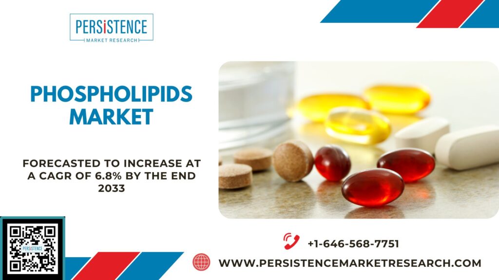 Phospholipids Market