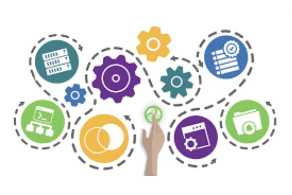 Configuration Management Market 2