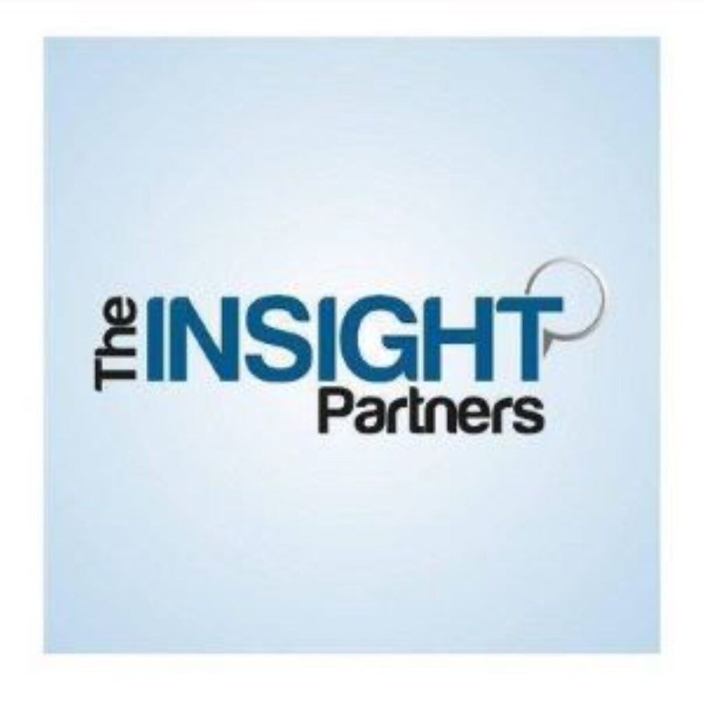 Humidity Sensor Market